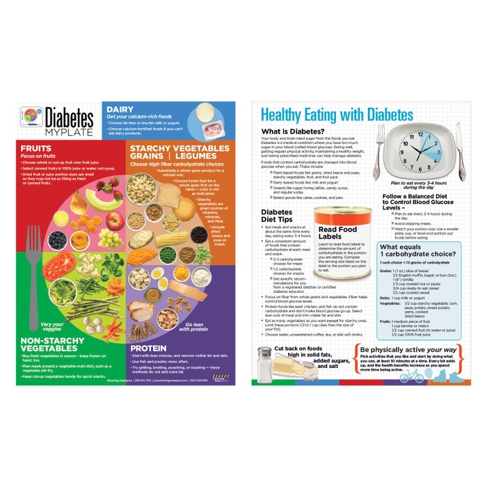healthy food choices with diabetes using MyPlate tear pad, diabetes tear pad du=iscusses carbs physical activity reducing fats sugars salt, Health Edco, 38003