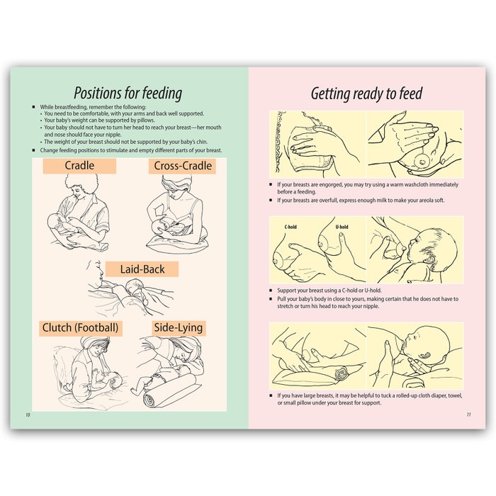 Breastfeeding Basics Booklet, lactation education booklet to help new moms learn to breastfeed, Childbirth Graphics, 38545
