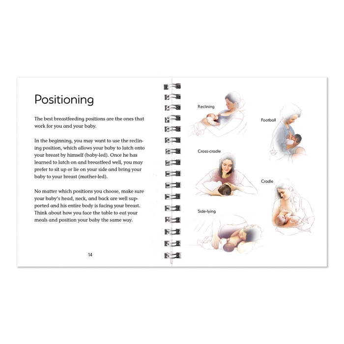 Breastfeeding: Ready, Set, Go! Pocket Guide, breastfeeding positions educational images, Childbirth Graphics, 52359