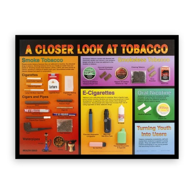 all natural cigarette tobacco Are organic or natural cigarettes safer to smoke? all natural cigarette tobacco Are organic or natural cigarettes safer to smoke?