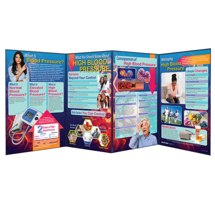 What You Should Know About How Blood Pressure Folding Display, heart health education materials, Health Edco, 79285