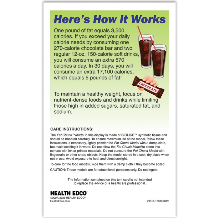 How to Gain 5 Pounds in 30 Days Display, health education display, back of instructional tent card, Health Edco, 79510