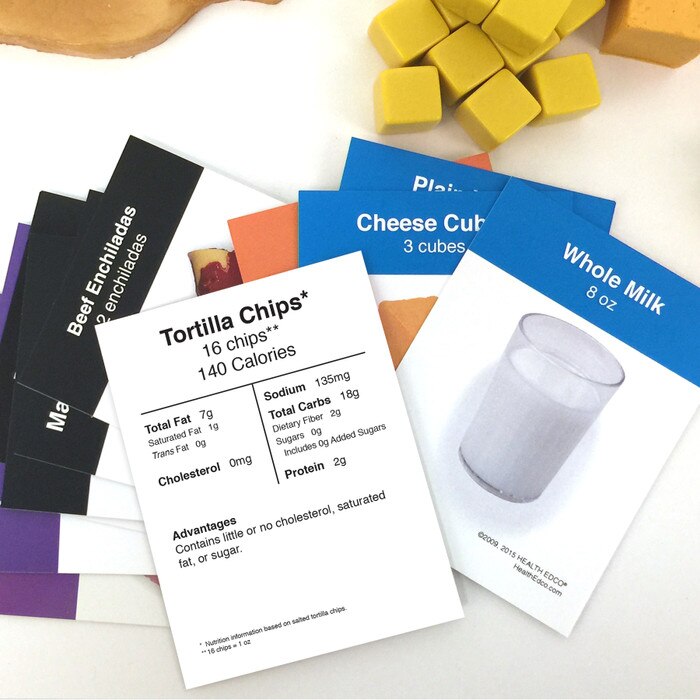 Fat Finders Display, faux food health education activity set with nutrition information food cards, Health Edco, 79988