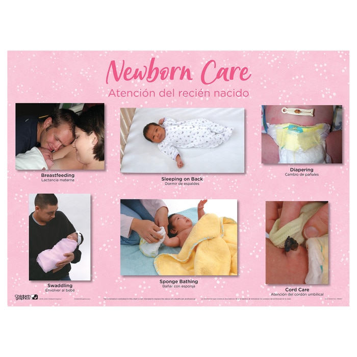 Newborn Chart Set (3), Newborn Care Chart with parenting education photos of infant care, Childbirth Graphics, 90160
