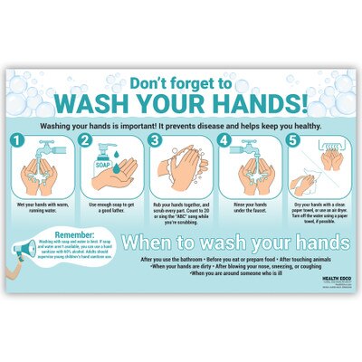 Don't Forget to Wash Your Hands Poster, health education poster with step-by-step handwashing instructions, Health Edco, 90304
