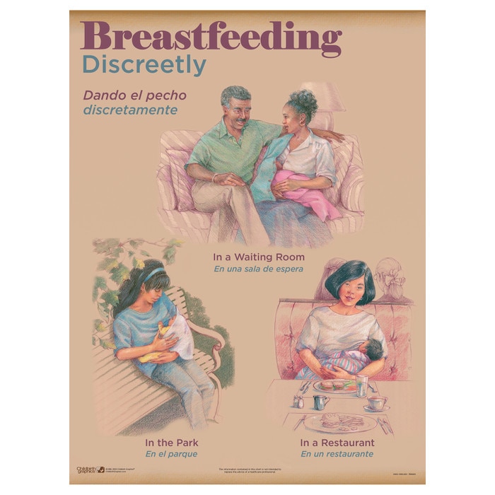 Breastfeeding Chart Set (8), illustrated breastfeeding discreetly waiting room outside restaurant, Childbirth Graphics, 90809